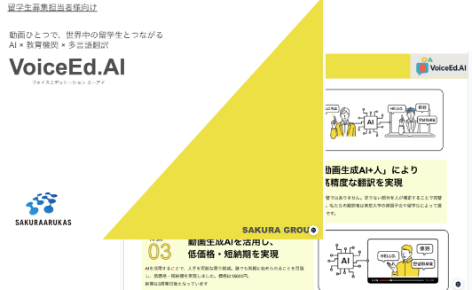 表示するサムネイル